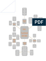 Cirg Semantic Map