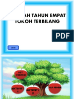 Tokoh Terbilang