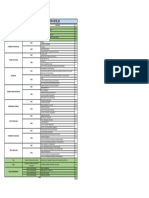 Matriz Licenciatura em Matematica 2019 02