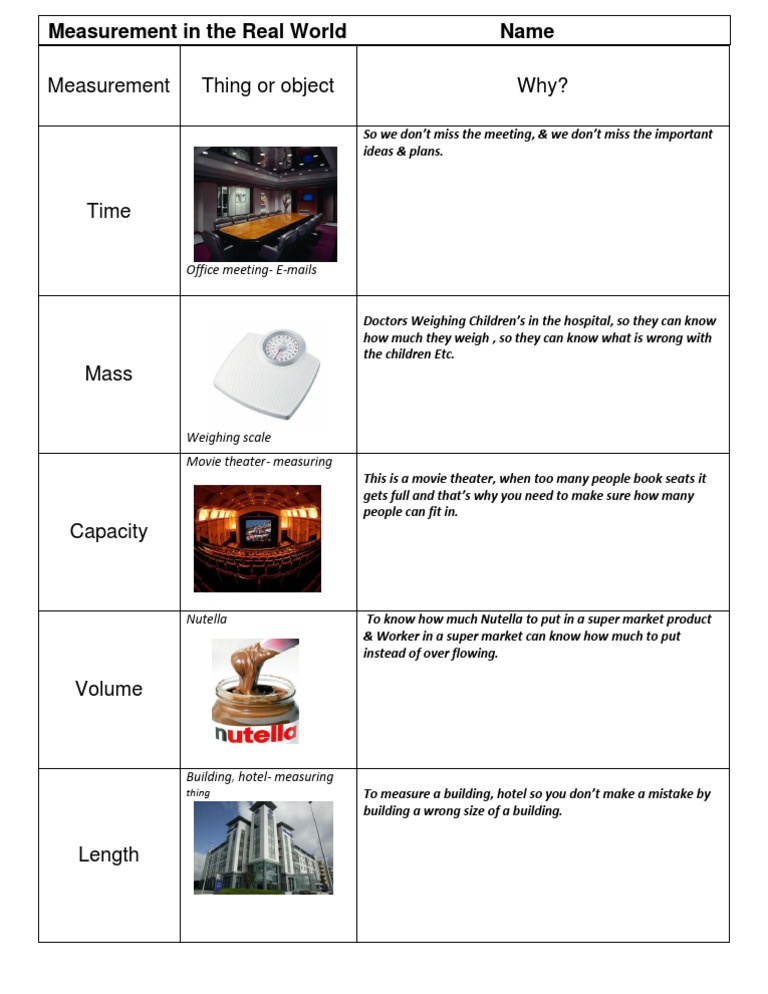 Real-World Measurement Applications | PDF | Self-Improvement