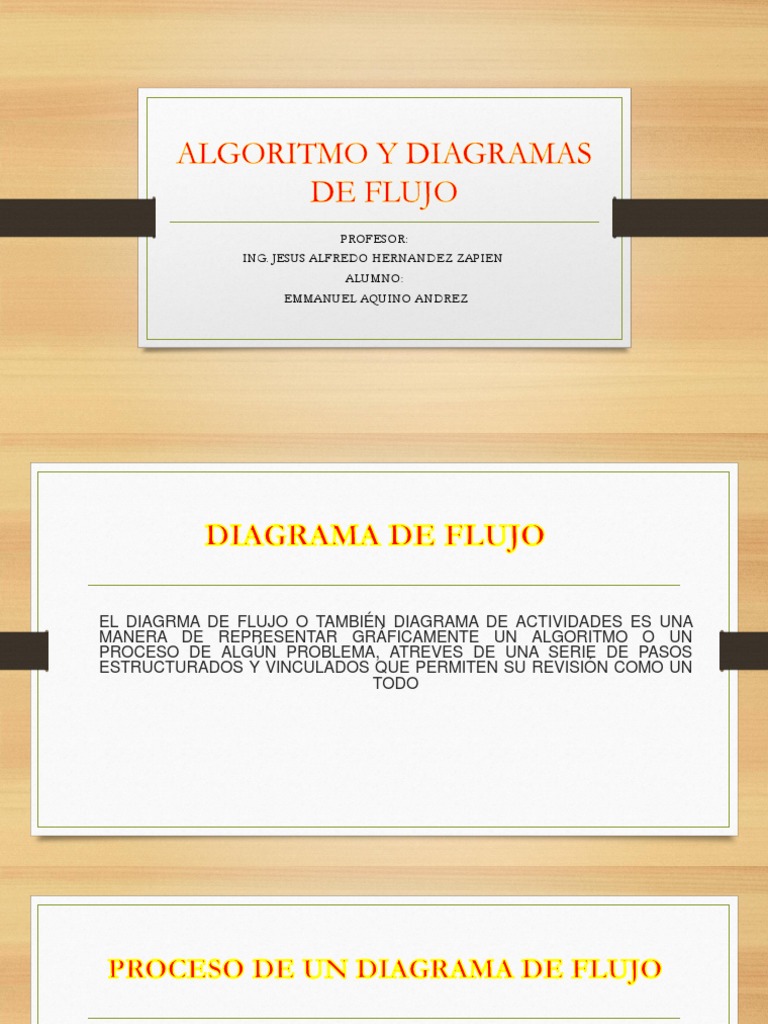 Algoritmo y Diagramas de Flujo - Expocision - Emmnuel Aquino Andrez ...