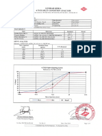 Analysis Material Plant KPR