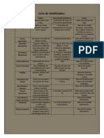 Lista de Habilidades e Deuses.