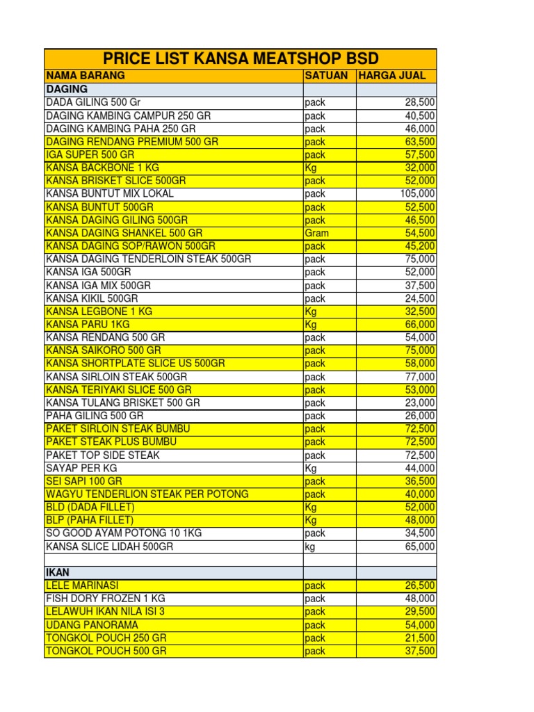 Price List Kansa BSD PDF Hamburgers Meat Dishes