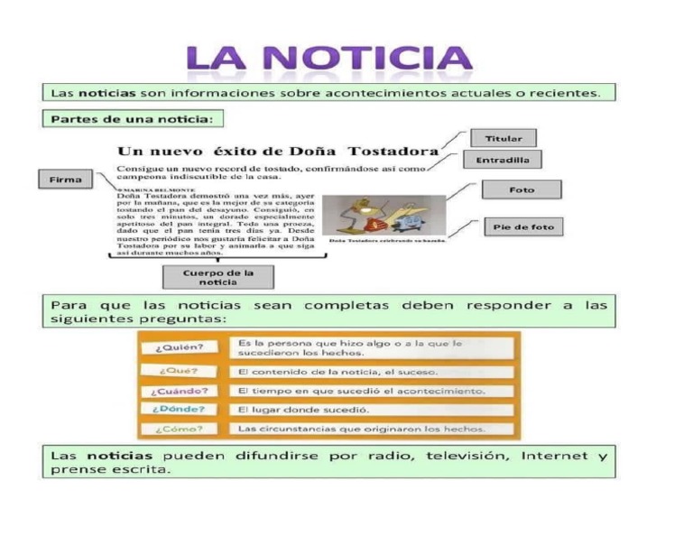 Como Se Elabora Una Noticia | PDF