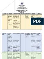 Workplan in Project H.E.A.L.: Department of Education