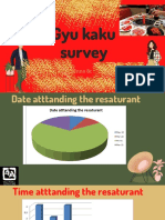 Gyu Kaku Survey Presentation Inno 8c