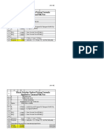 Black-Scholes Option Pricing Formula Applied To General Pills Put