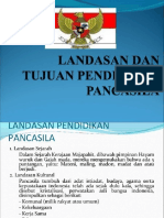 Presentation of landasan pendidikan pancasila