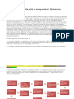 Historia de La Filosofía para La Comprensión Del Entorno