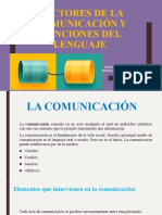 Factores de La Comunicación y Funciones Del Lenguaje I Nivel