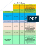 Tarea. Investiga y Aprende.