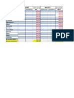 Mapel Semester 1 Semester 2 Rata-Rata SMT 1 Rata-Rata SMT 2