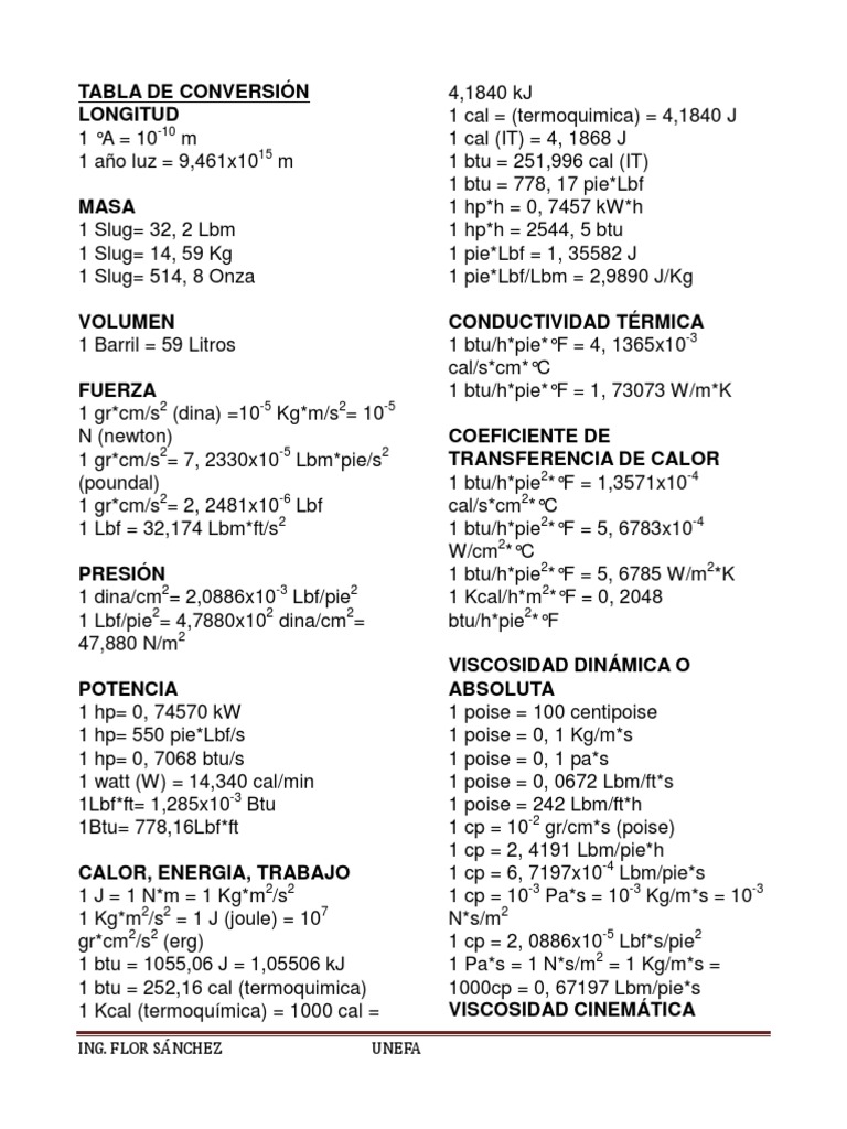 T de Conversion Completa | PDF | Mole (Unit) | Physical Sciences