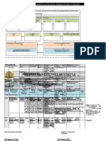 RPS Advokasi Kesehatan