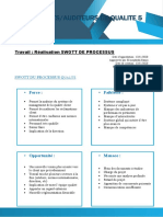 SWOTT Processus Qualité