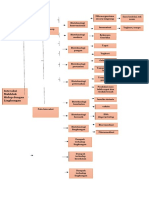 HAMRIANI BIOLOGI 2