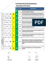 Resume SMW Muara Karang Agustus 2018