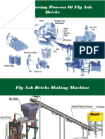 Manufacturing Process of Fly Ash Bricks