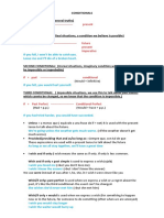 Conditionals Grammar