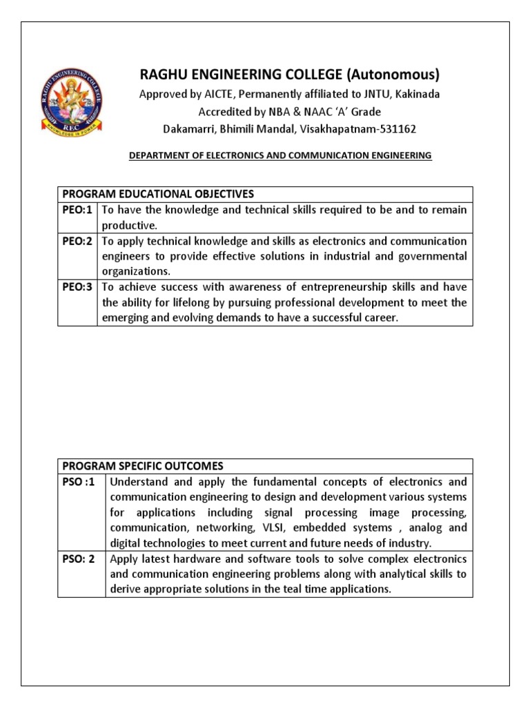 Raghu Engineering College (Autonomous) : Department of Electronics and ...