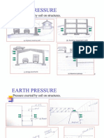 Earth Pressure: Pressure Exerted Soil On Structures