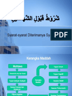 D1.3 Syuruthu Qabuulisy Syahadatain