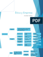 IX Sesión - Ética y Empresa