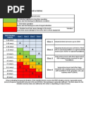 ISO 2372-Vibration Severity | PDF | Mechanical Engineering