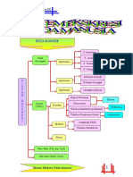 Download Catatan Biologi-Sistem Ekskresi by Pande Agung Mahariski SN50413072 doc pdf