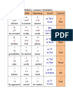 Arabic 1 Mod 1 Lesson 2 Vocab PDF