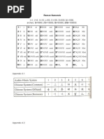 History of Number in ROME