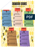 Jadual Bertugas 3 Delima