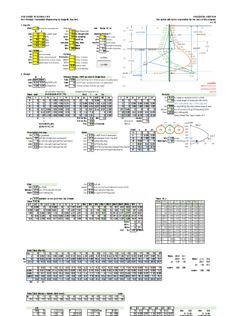 Sheet Pile Analysis and Design Guide | PDF | Deep Foundation | Natural ...