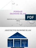 Pertemuan 3 Fondasi Ekonomi Islam