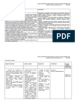 Planificacion Anual - TERMINADO