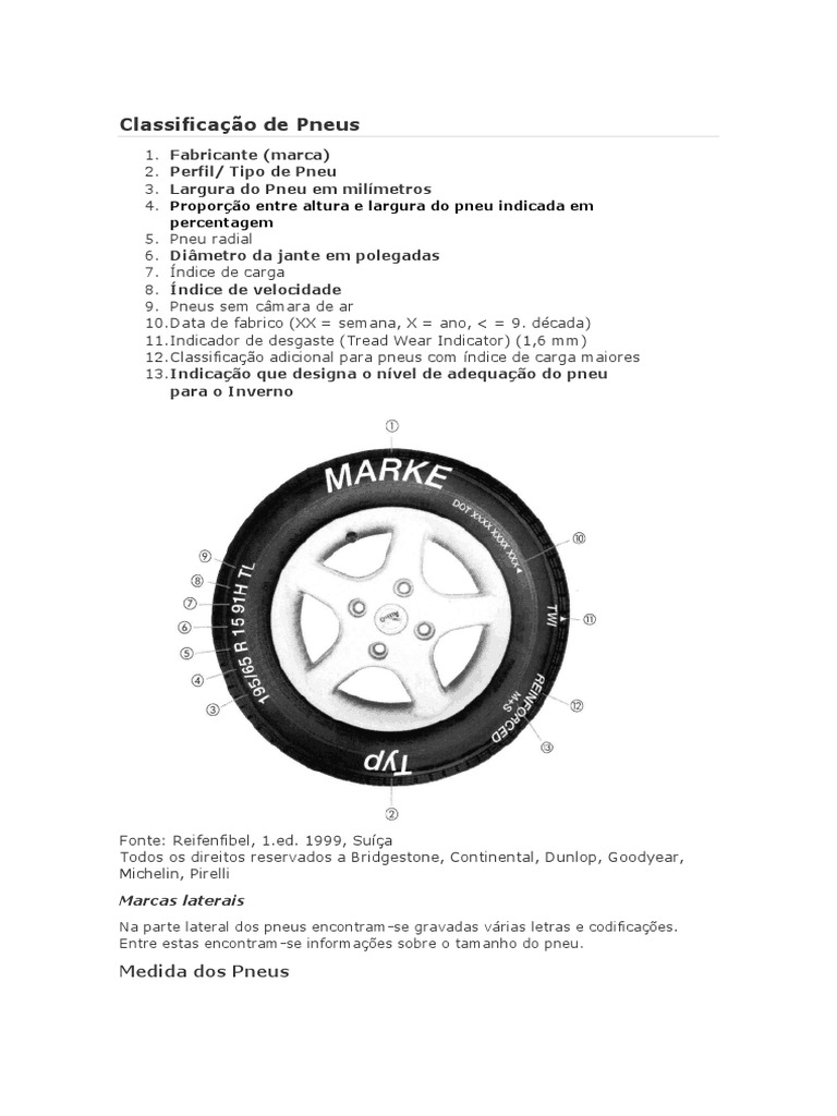 Classificação de Pneus | PDF | Pneu | Roda