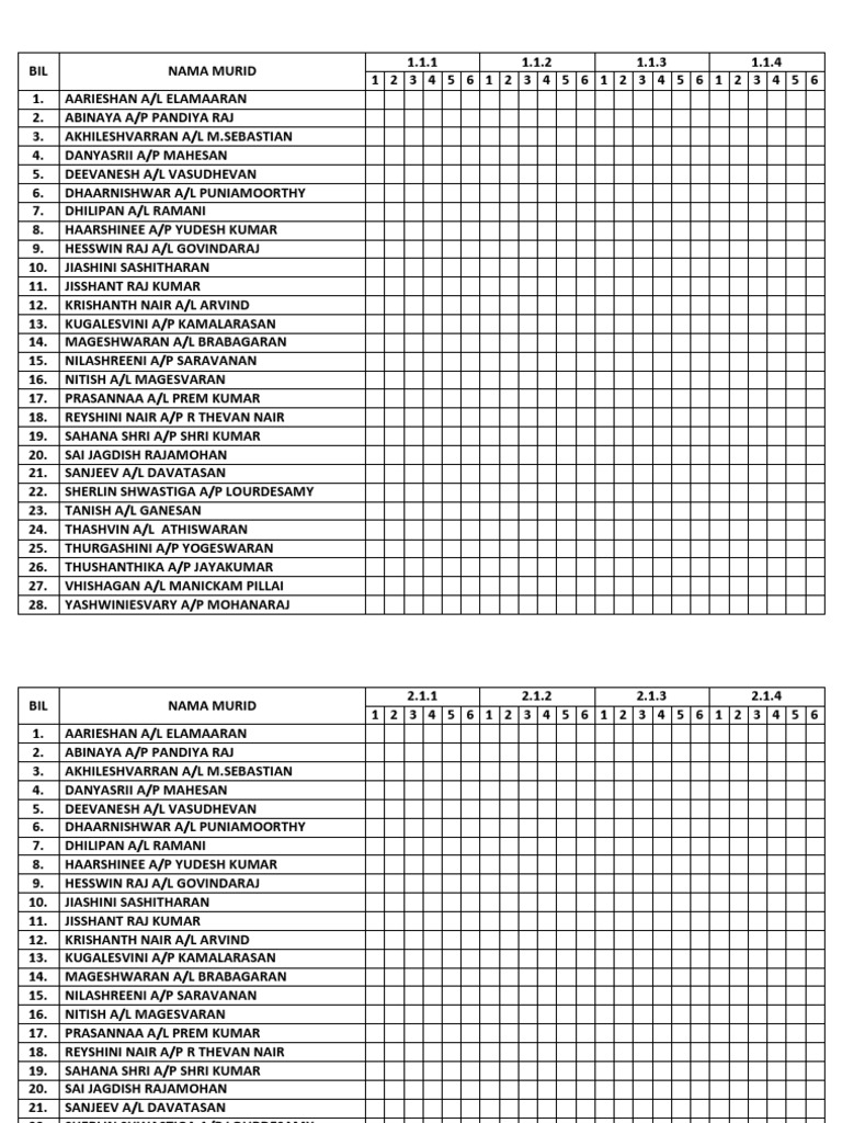 Student List and Details Report | PDF