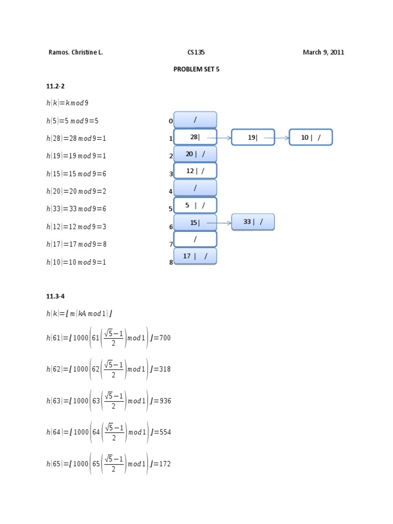 Hash Functions and Tree Operations | PDF | Algorithms And Data ...