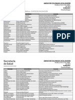 Puntos de Vacunación Al Interior Del Estado de Puebla