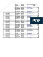 Presensi PELATIHAN DKJPS COVID 19 Pengmas Stikes Panti Waluya 2020 (Respons) - 2