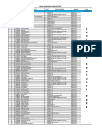 Jadwal Pendaftaran Pengambilan Toga Dan Ijazah