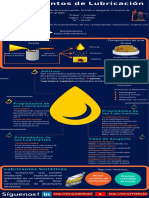 Infografía Módulo I