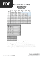 DPSCD DFT Salary Schedule 2024-26 | PDF | Social Policy | Justice
