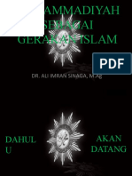 Sejarah Muhammadiyah