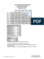 Counselor Salary Schedule Effective 07