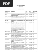 IOS-Advanced Data Extracts Definitions
