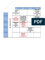 Jadwal Semester 2