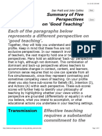 TPI Teaching Perspectives Summaries