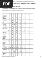 2012 Harley Davidson V Rod Muscle 66738 PDF | PDF | Gasoline